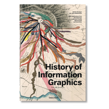 Load image into Gallery viewer, History of Information Graphics (German, French, English)
